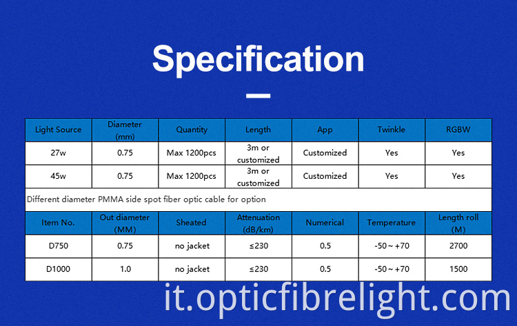 Fibre Optic Lamp